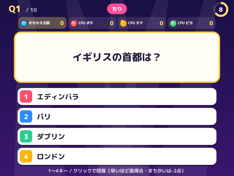 クイズ大会の画面