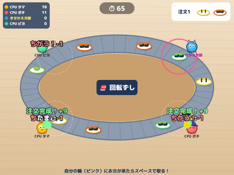 回転ずしの画面